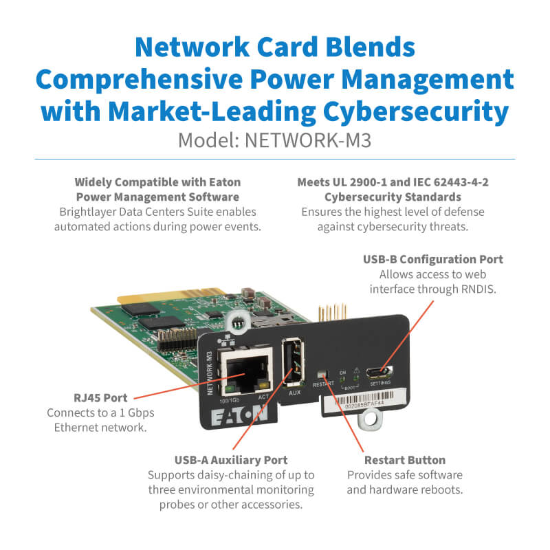 Eaton NETWORK-M3 Card, Gigabit, w/ UL 2900-1 Cyber Security certification