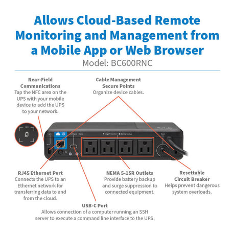 Tripp Lite BC600RNC -600VA 300W 120V Standby Cloud-Connected UPS