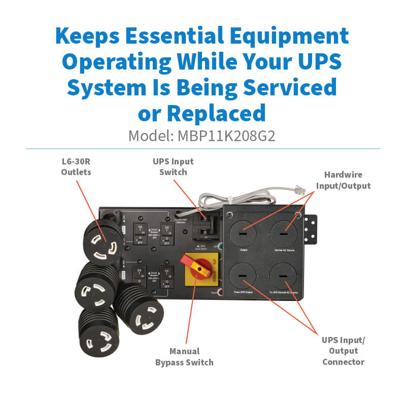 Eaton 9PX G2 Maintenance Bypass