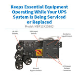 Eaton 9PX G2 Maintenance Bypass