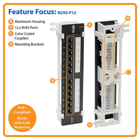 Tripp Lite series Cat6 Wall-Mount 12-Port Patch Panel 