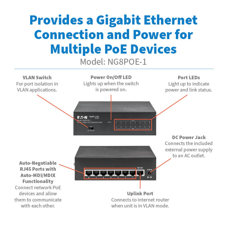 Tripp Lite series 8-Port 10/100/1000 Mbps Desktop Gigabit Ethernet Unmanaged Switch with PoE+