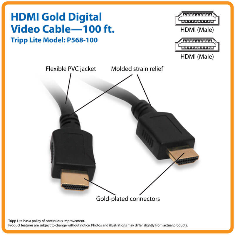 Tripp Lite HDMI Cable 4K Digital Video with Audio, UHD (M/M), Black  12ft