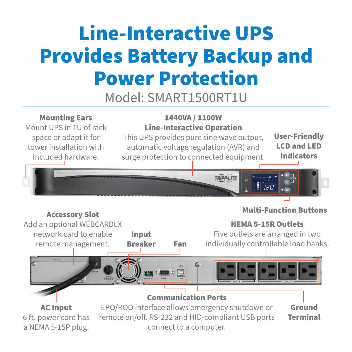 Tripp Lite 1440VA 1100W 