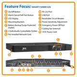 Tripp Lite SmartPro   750VA 600W 120V Line-Interactive Rackmount 1U Web Card